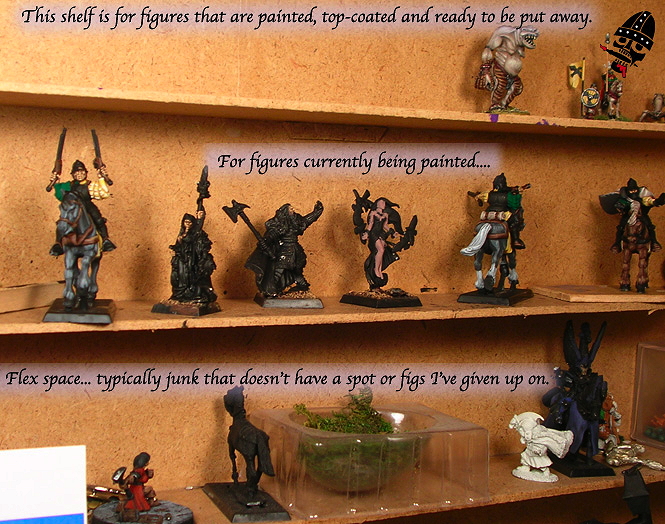 My workbench shelf organization... and three hopeless figs... not yet from painted by Neldoreth - An Hour of Wolves & Shattered Shields My workbench shelf organization... and three hopeless figs... not yet from painted by Neldoreth - An Hour of Wolves & Shattered Shields