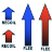 DBA Report Markers gallery image